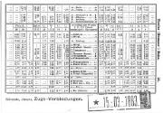 Kürzeste, directe, Zugs-Verbindungen. 15.03.1883