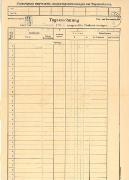 Tagesrechnung über am 5. April 1906 ausgezahlte Postanweisungen