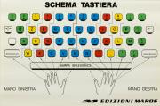 Schema Tastiera