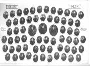 Gruppenbild (Positivo) (1924/01/01 - 1924/12/31)
